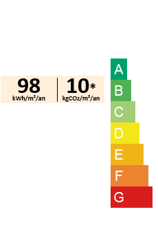 DPE rating
